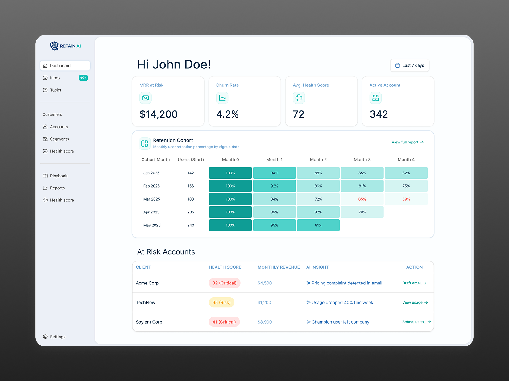 Retain AI Dashboard
